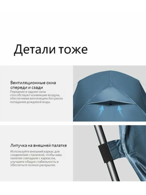 Mongar Hiking Tent BASE Phantom blue/3 persons/210T Polyester 2.85kg / . для гор и походов