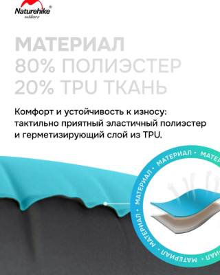 Надувная туристическая подушка Naturehike Lightweight TPU NH17T013-Z 42×29×11 см / 42*29*11 / Синий для гор и походов
