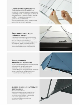 Mongar Hiking Tent BASE Phantom blue/3 persons/210T Polyester 2.85kg / . для гор и походов
